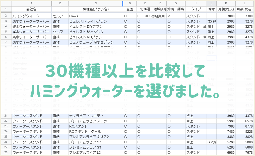 ハミングウォーターの実機レビュー なぜ専門家の私がこの機種を選んだのか ハミングウォーターmemo